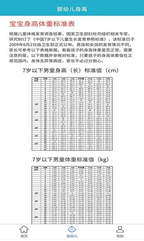 柚子健康记下载