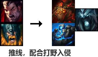 LOLs11上单上分思路讲解