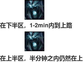 LOLs11上单上分思路讲解