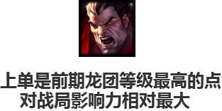 LOLs11上单上分思路讲解