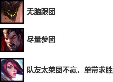 LOLs11上单上分思路讲解
