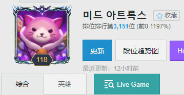 LOL2021剑魔出装及符文选择指南