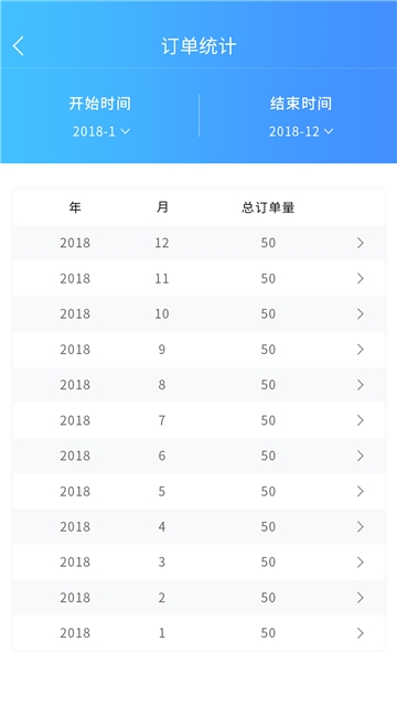 车检大师经纪人版下载