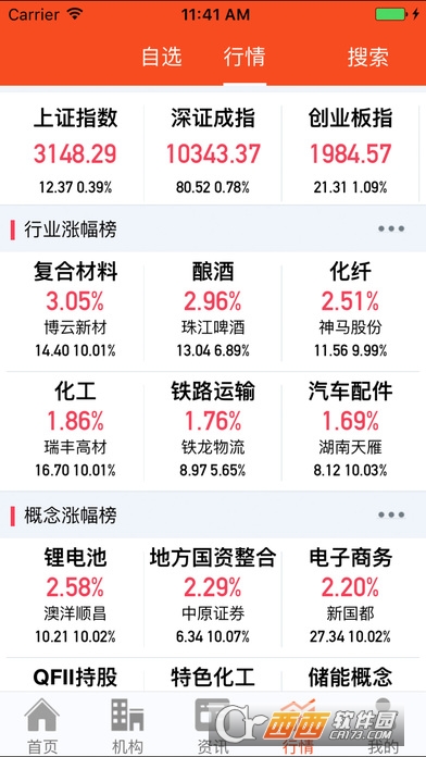 淘金罗盘app下载