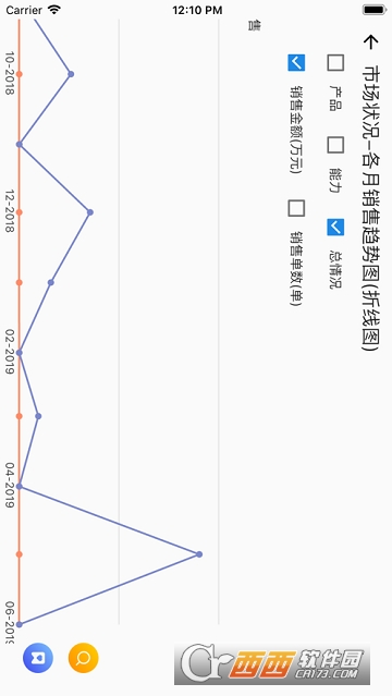 管理驾驶舱app下载