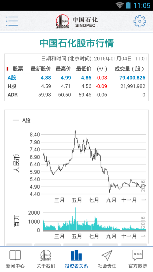 中国石化手机客户端下载