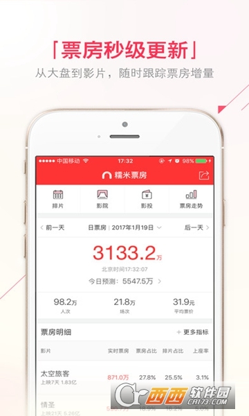 糯米票房榜单APP下载