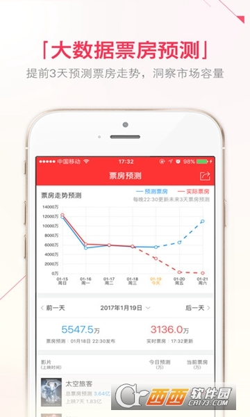 糯米票房榜单APP下载