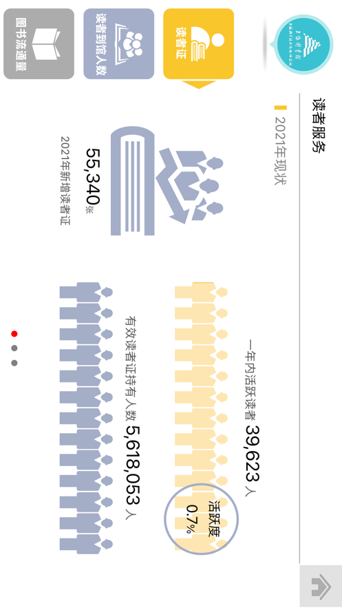 上海图书馆下载