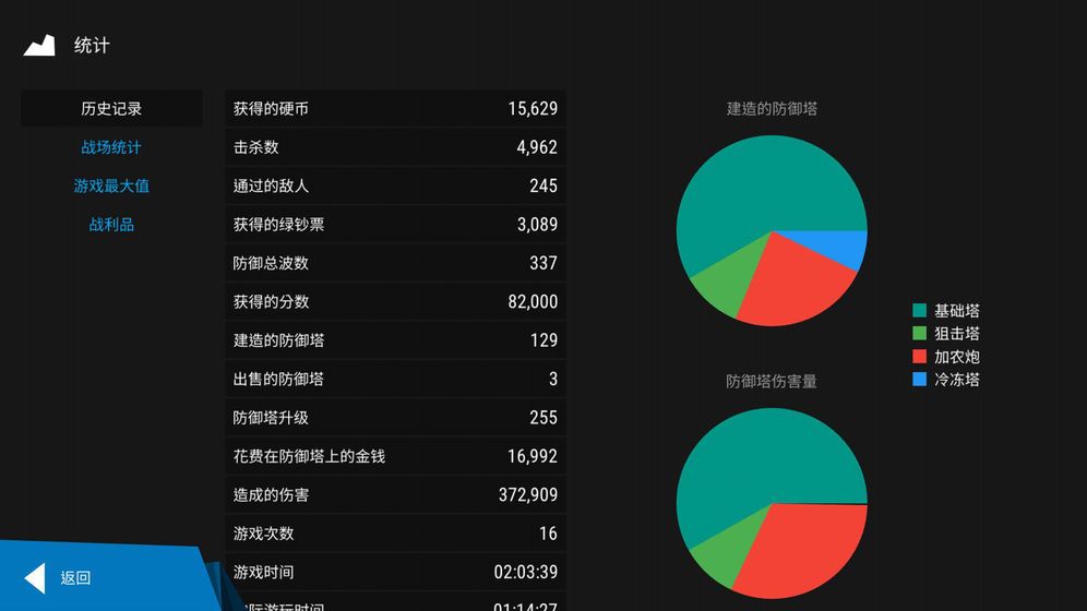 塔防模拟器下载